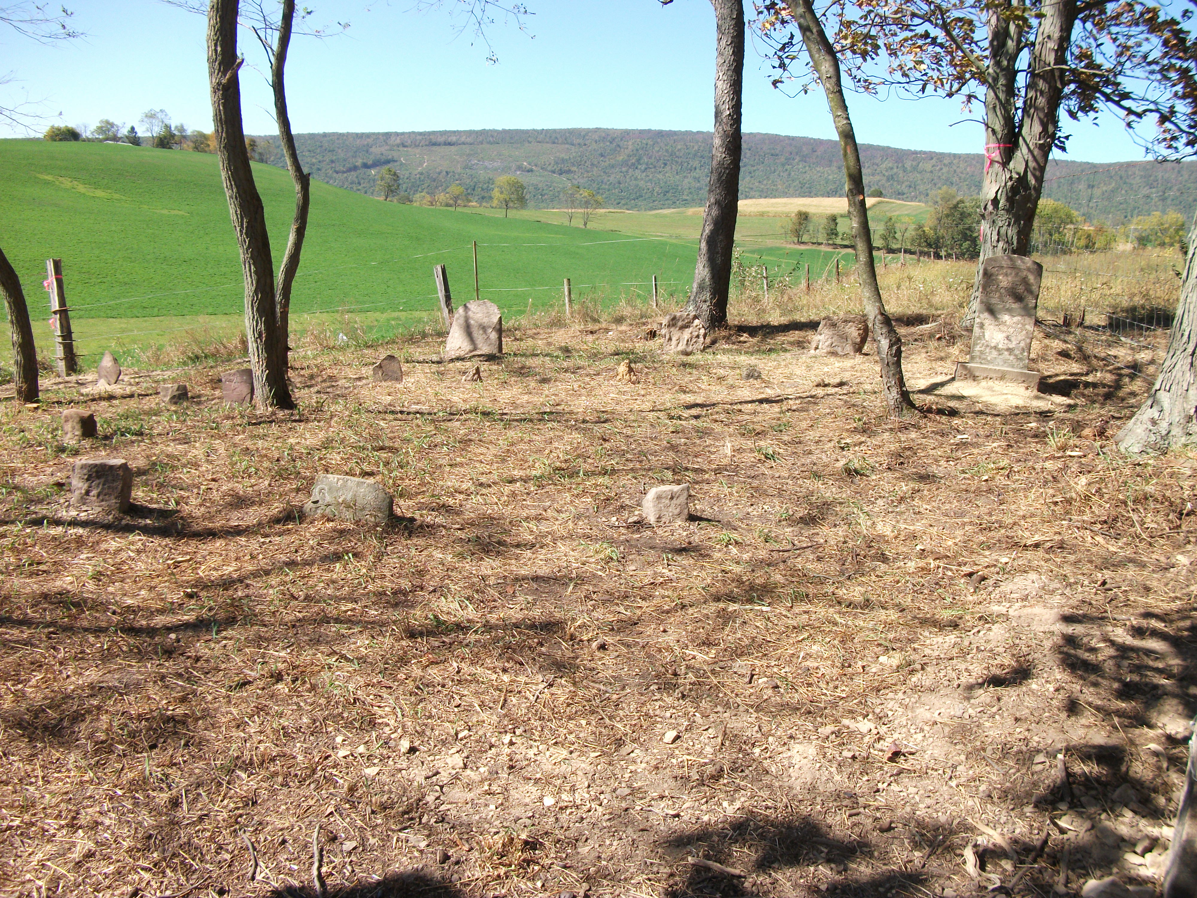 Imler Cemetery